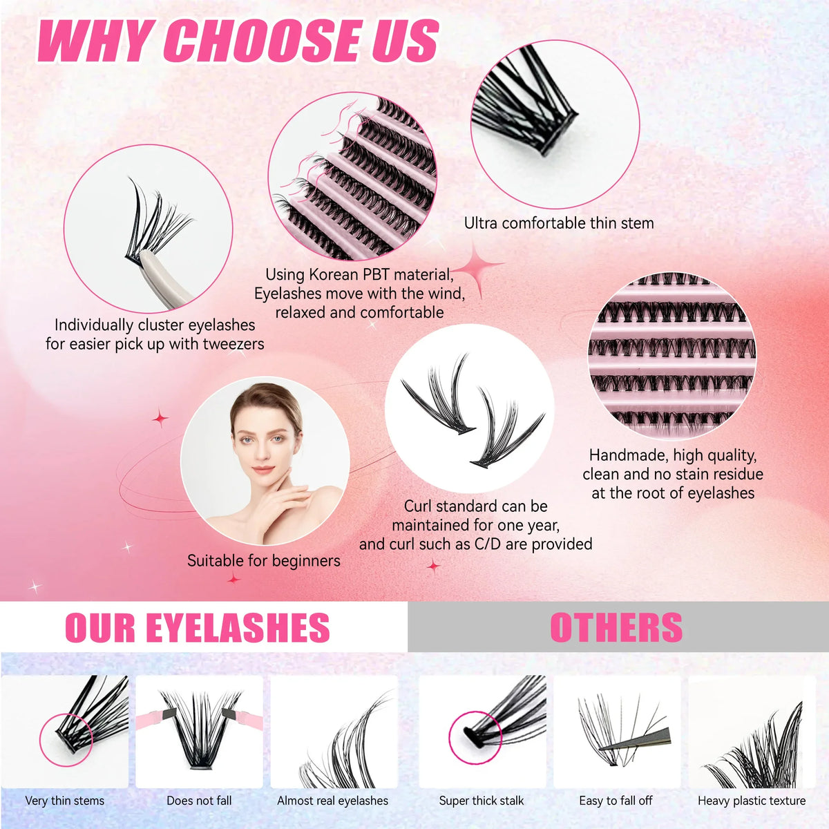 LASHVNNA Lash Clusters Kit With Waterproof Strong Hold DIY Lash Extension Kit Lash Bond And Seal And Eyelash Tweezers Makeup